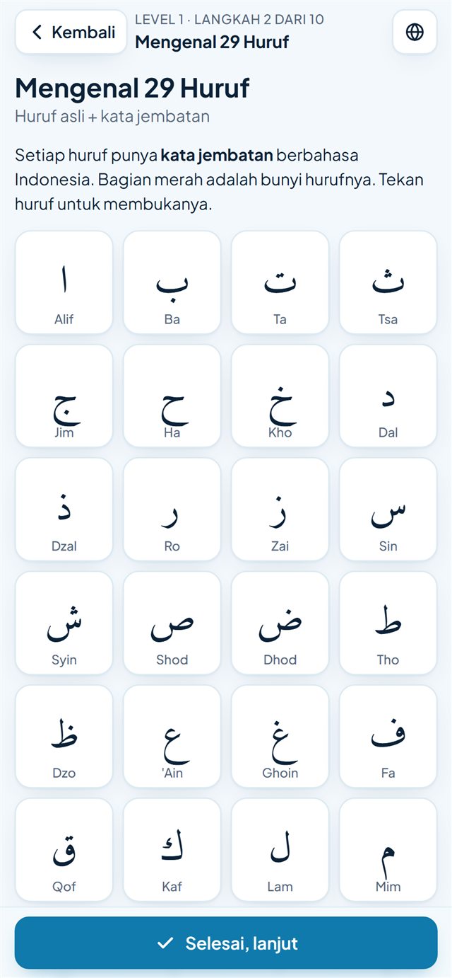 Daftar 29 huruf hijaiyah dengan namanya