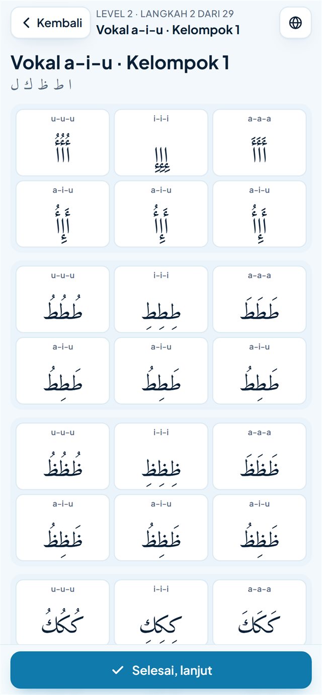 Tabel latihan vokal a-i-u kelompok 1